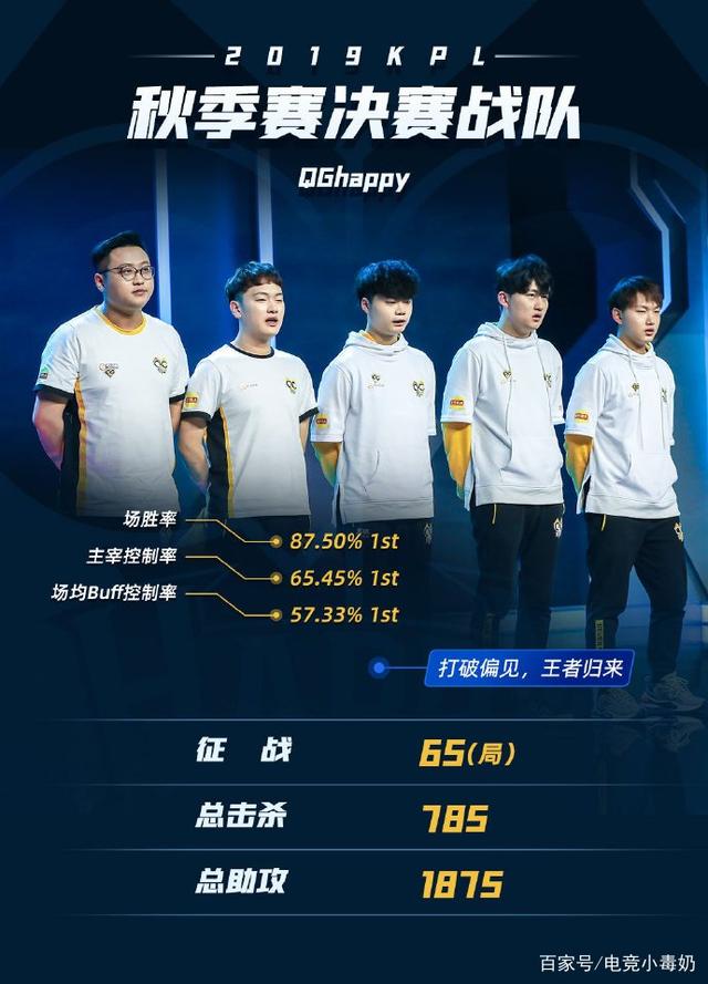 以结构控节