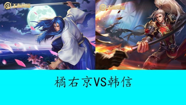 止损与止盈